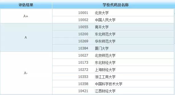 2024澳门特马今晚开奖138期,执行机制评估_明亮版YSD31.198