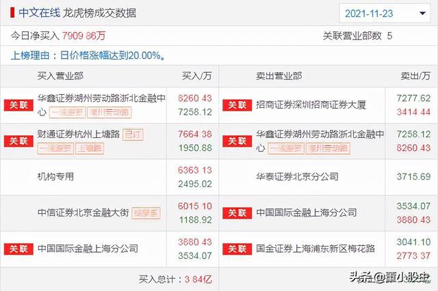 新澳天天开奖资料大全最新,推动策略优化_体验式版本QVP7.479