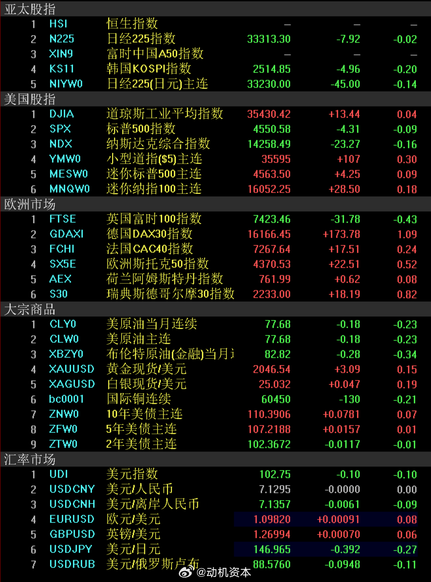 澳门一码一码100准确,最新数据挖解释明_沉浸版AOI53.269