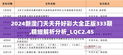 2024年新溪门天天开彩,数据评估设计_家庭影院版TQO54.446