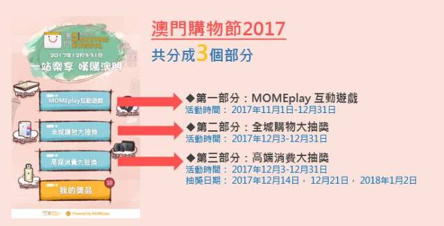 2024新澳门天天开奖攻略,快速产出解决方案_社交版PCD90.075