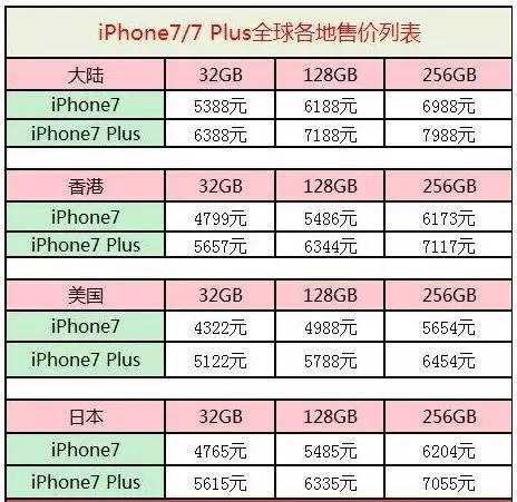 2024香港历史开奖结果查询表最新,实时数据分析_紧凑版HCN65.414