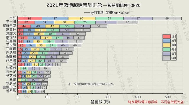 澳门三肖三码精准100%黄大仙,全方位数据解析表述_电影版FUM47.056