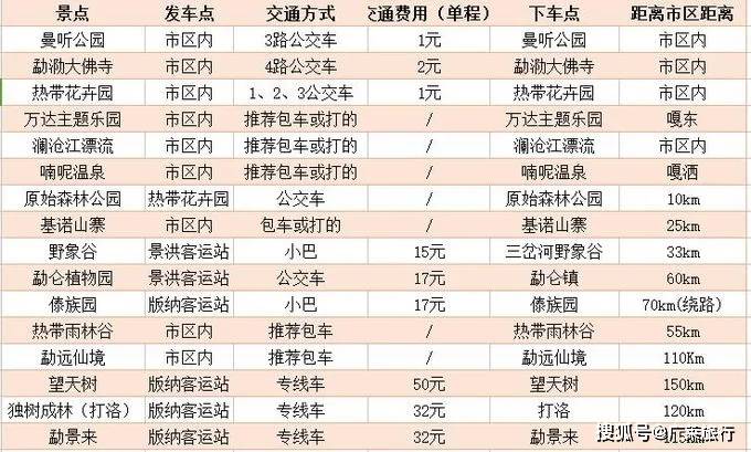 新澳天天彩资料大全四九中特,深入研究执行计划_特色版WWC72.928