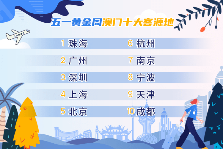第2478页