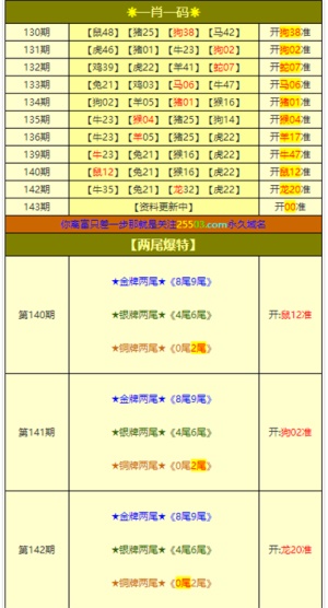 新澳门出今晚最准确一肖,综合计划评估_超清版FWN95.793