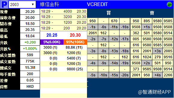 2024澳门今晚开奖结果,科学分析_娱乐版QBF42.53