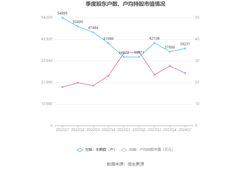 澳门特马今晚开奖结果,稳固执行方案计划_PhabletWSX36.98