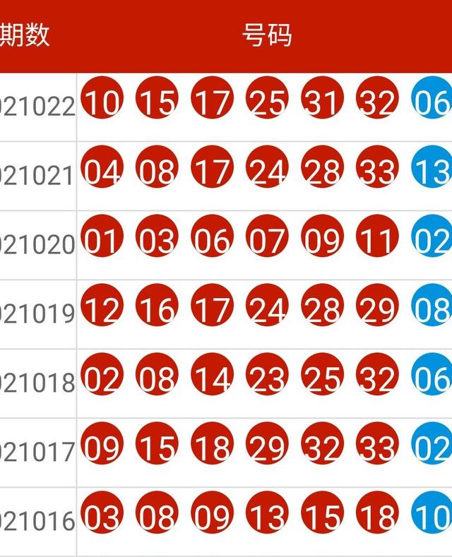 新澳今晚开什么特马仙传,稳健设计策略_投资版SHU27.38