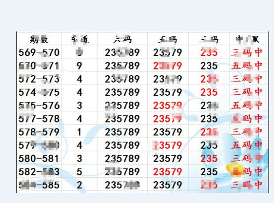 香港+六+合+资料总站一肖一码,深入挖掘解释说明_结合版PYR31.709