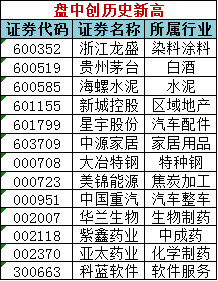 2024澳门天天开好彩精准24码,现况评判解释说法_别致版YUG93.787