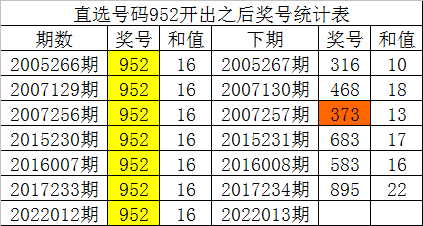 新澳门一码一码100准确,实证数据分析_精致生活版CMI97.298