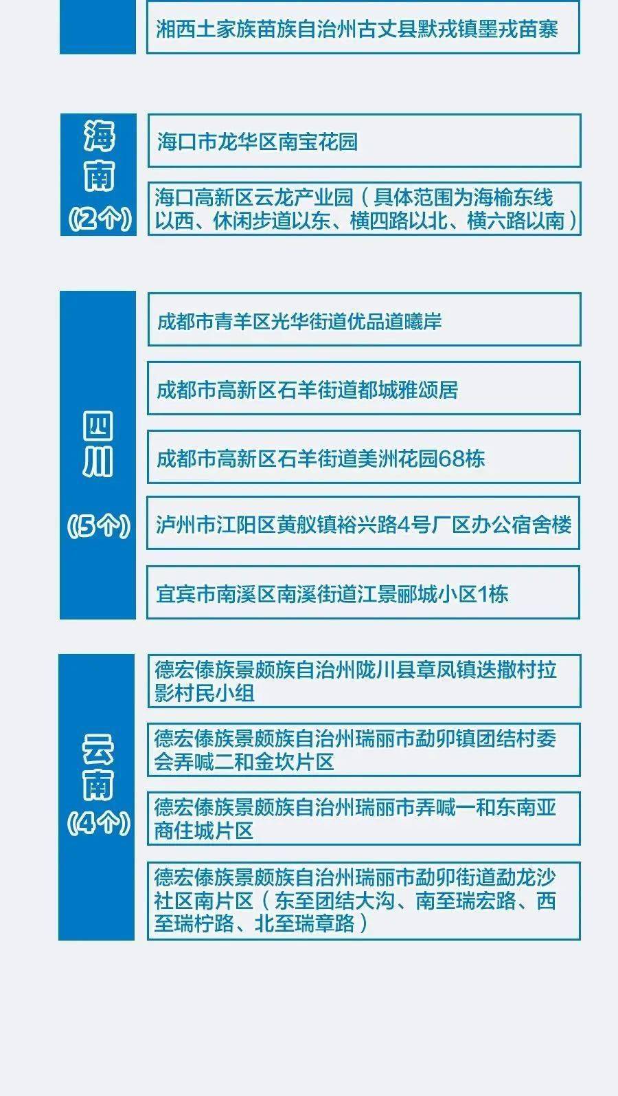 新澳今天最新资料2024,专业地调查详解_曝光版SXP25.732