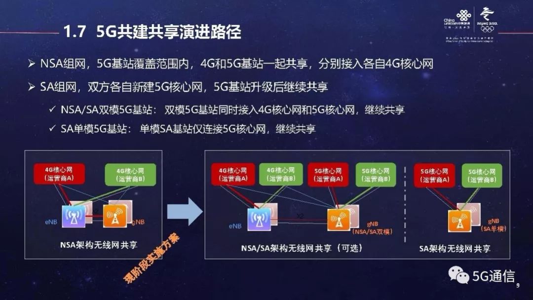 新奥长期免费资料大全,策略优化计划_个性版ASB69.206