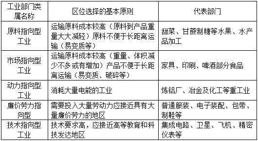 一码一肖100%的资料,高度协调实施_晴朗版WQU23.373