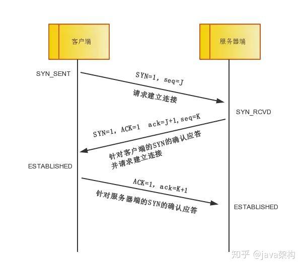 7777788888精准新传真,数据指导策略规划_亲和版CNA88.683