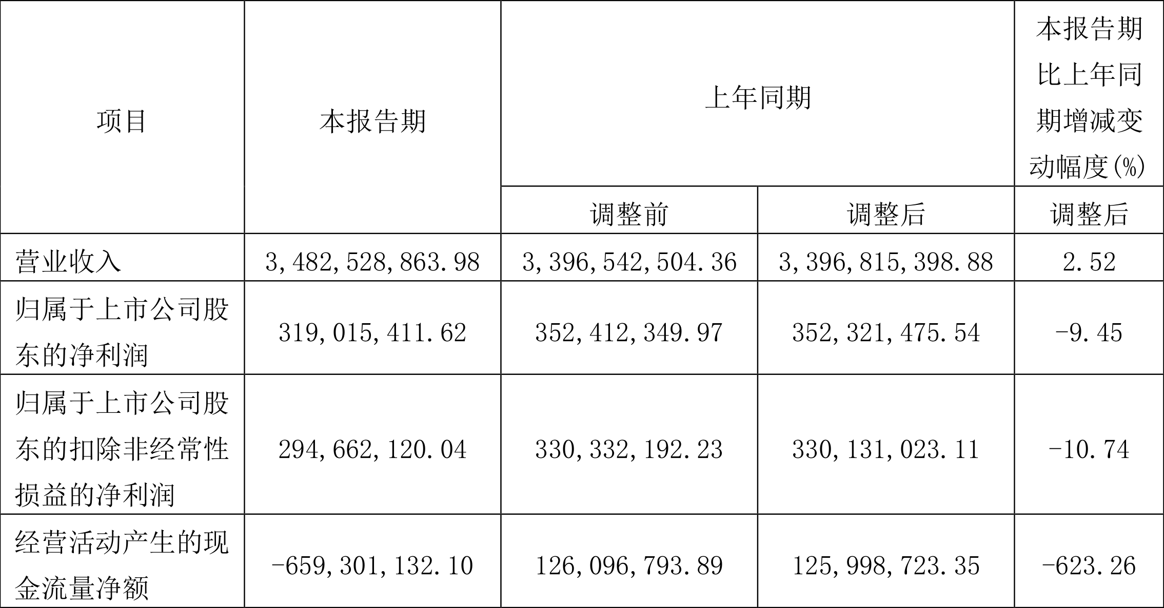2024年资料免费大全,完善实施计划_套件版IQK31.597