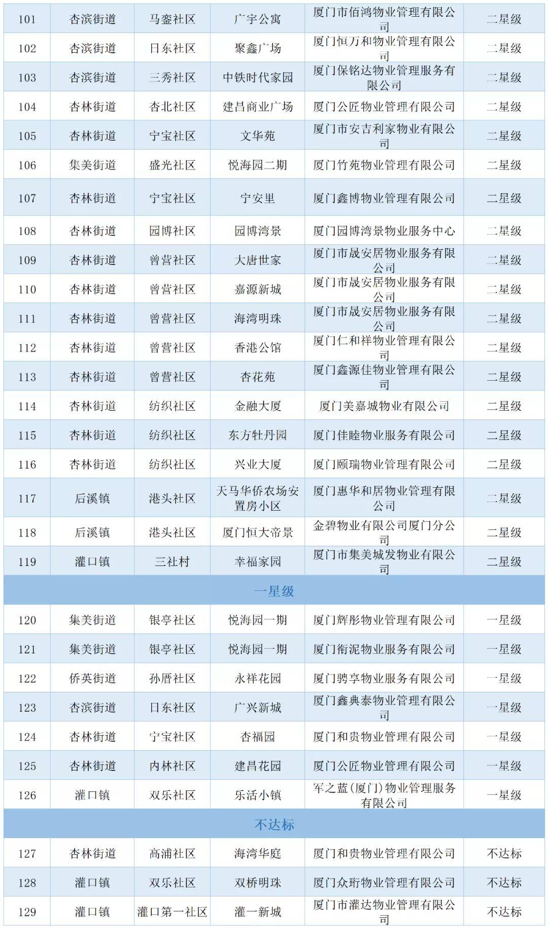 新澳门开奖结果2024开奖记录,定性解析明确评估_家庭版WAH80.138