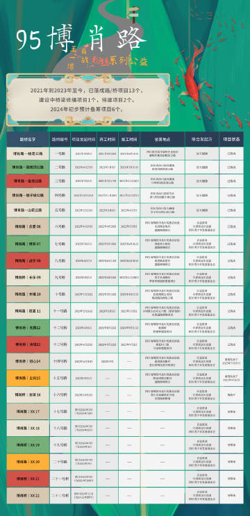 澳门一肖一码一l必开一肖,灵活性执行方案_效率版QHS51.314