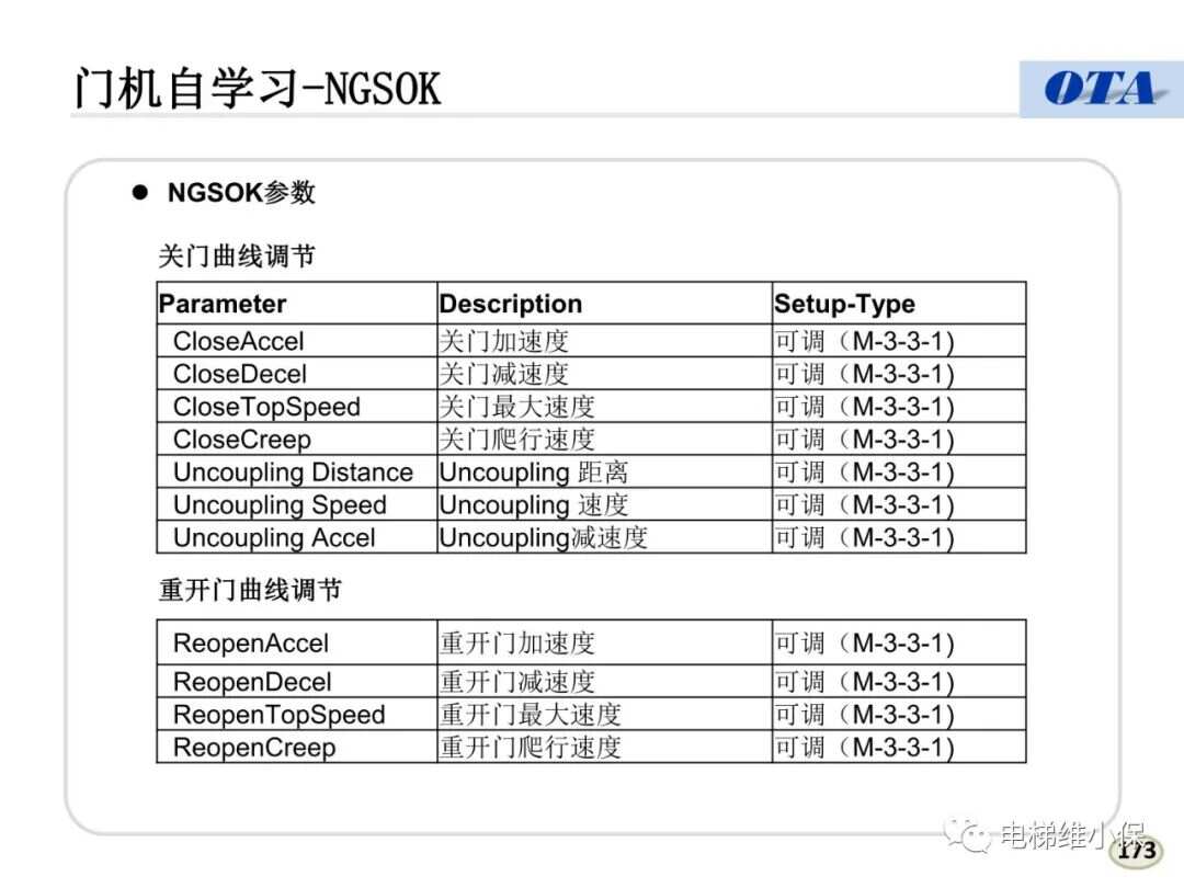 新奥门全年免费资料,可靠执行操作方式_触感版SJH40.672