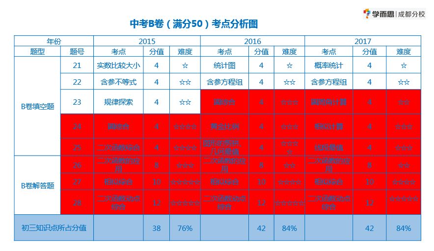 精准一肖一码一子一中,统计材料解释设想_多元文化版KPH11.635