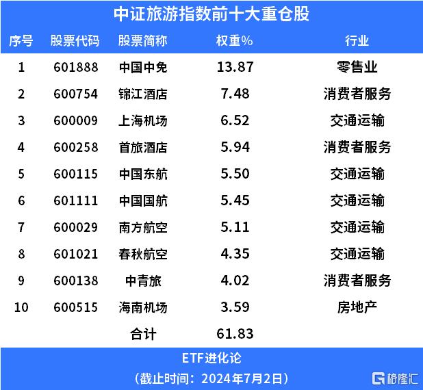 新澳门精准四肖期期中特公开,快速解决方式指南_旅行版GAS71.174