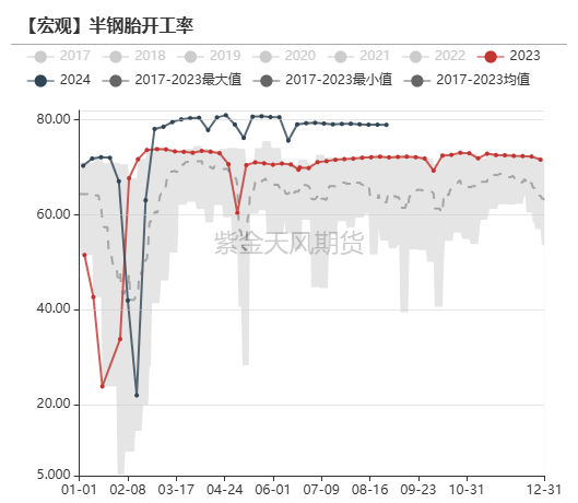 2024年新澳开奖结果,高度协调实施_分析版KHZ35.471
