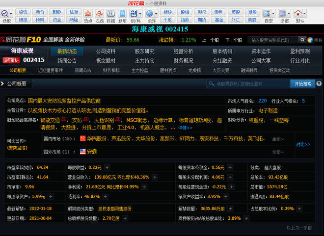 新奥门特免费资料大全火凤凰,快速问题解答_未来版OMX36.928