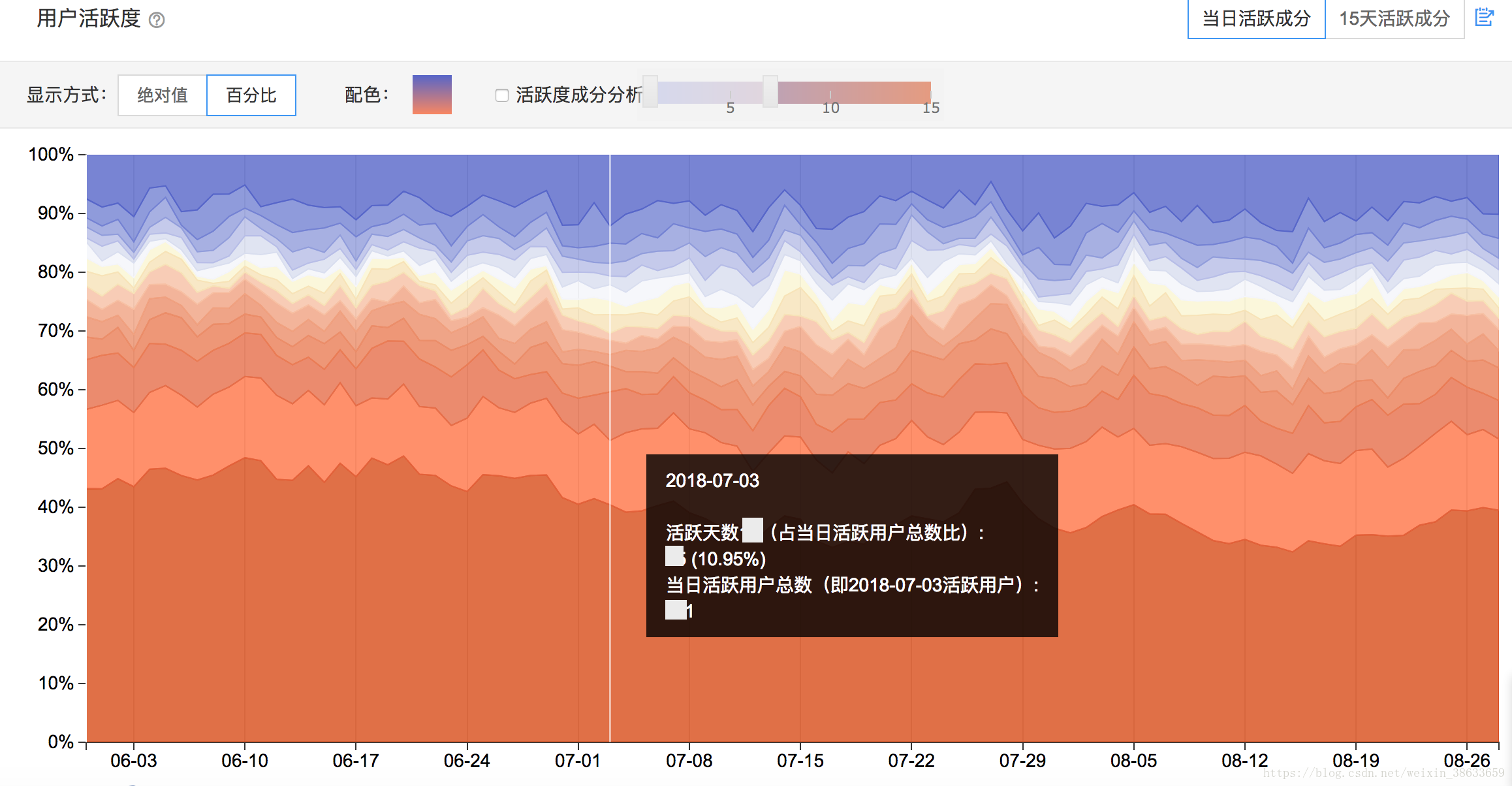 2024新奥免费资料,统计数据详解说明_无限版QEN8.803