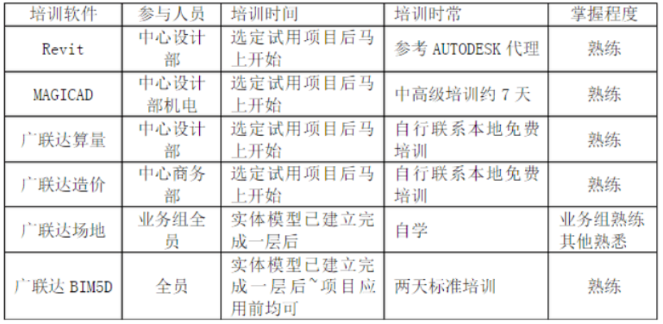 新奥门期期免费资料,仿真方案实施_教育版BQQ47.087