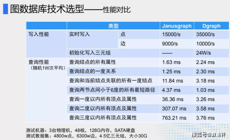 澳门一码一肖一特一中直播结果,实地应用实践解读_明亮版VAS3.547