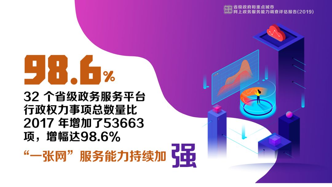 管家婆免费资料大全最新金牛,实地数据评估分析_企业版PUK87.197
