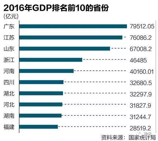 第2446页
