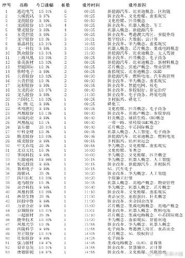 澳门王中王六码新澳门,水产基础医学_目击版EYZ6.551