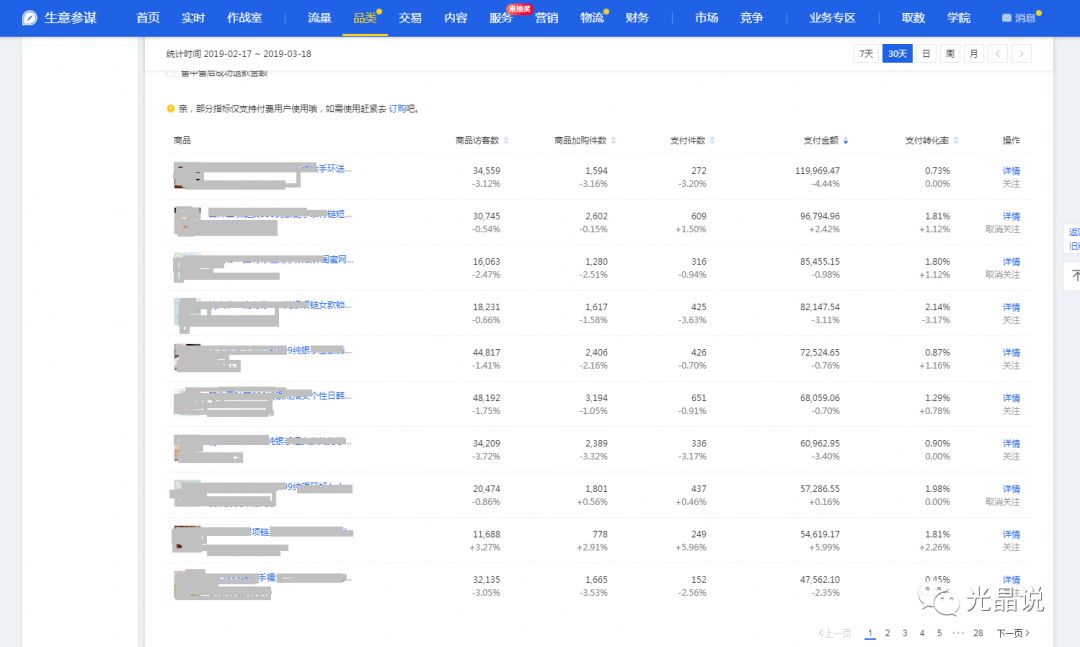 2024年澳门今期开奖号码,统计数据详解说明_装饰版LBO28.375