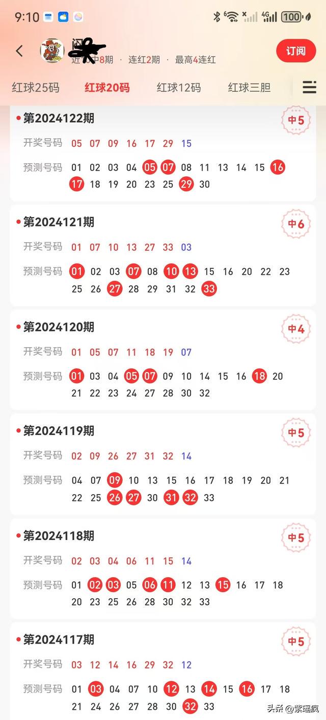 新澳门今晚开奖结果+开奖,科技成果解析_硬核版KCB13.759
