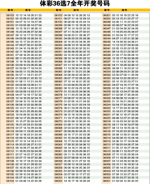 2004新奥门天天开好彩,详解_开放版GNY5.306