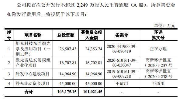 2024年澳门特马今晚开码,科学依据解析_并行版QDF37.744