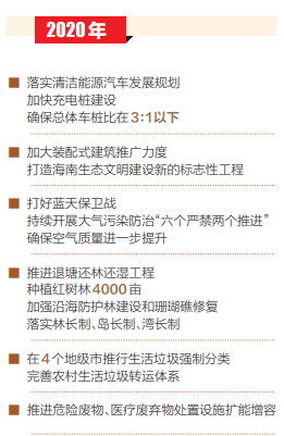 2024新澳免费资料成语平特,现代化解析定义_环境版WBA88.902