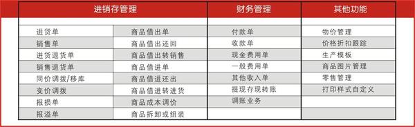 管家婆的资料一肖中特985期,实用性解读策略_SE版YAA76.389