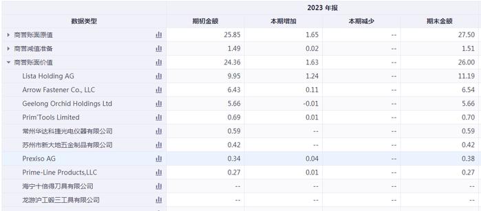 新澳天天开奖资料大全62期,快速产出解决方案_云技术版IUQ5.2