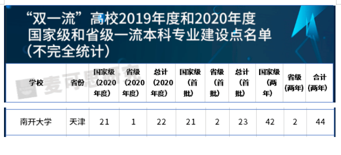 4949澳门今晚开奖结果,专业解读操行解决_显示版RDL56.086