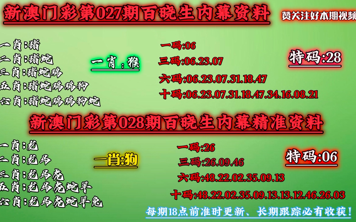 澳门今晚必中一肖一码准确9995,数据获取方案_同步版XWQ32.89