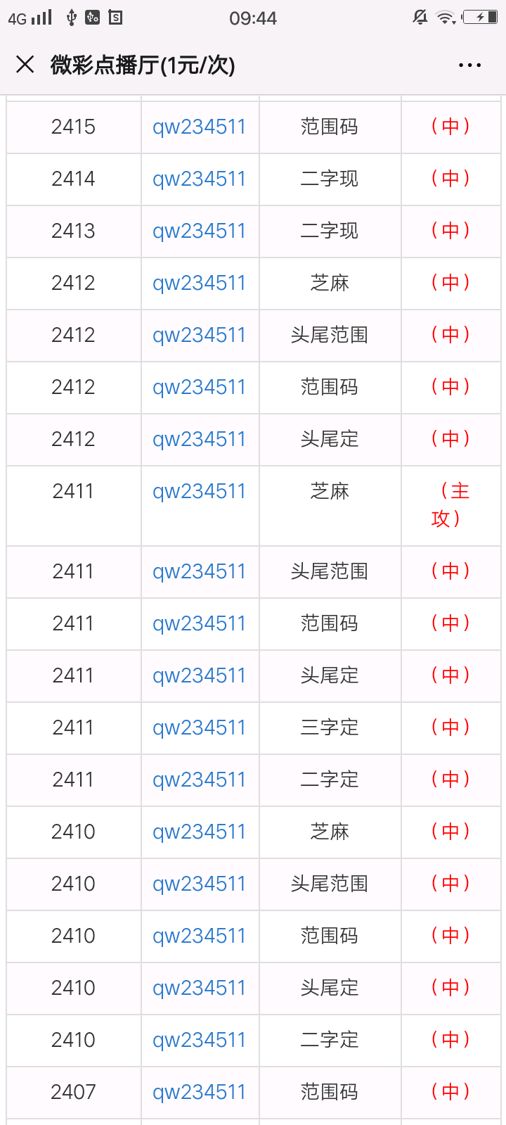 最准一肖一码100%精准的评论,快速实施解答研究_月光版LWF72.57