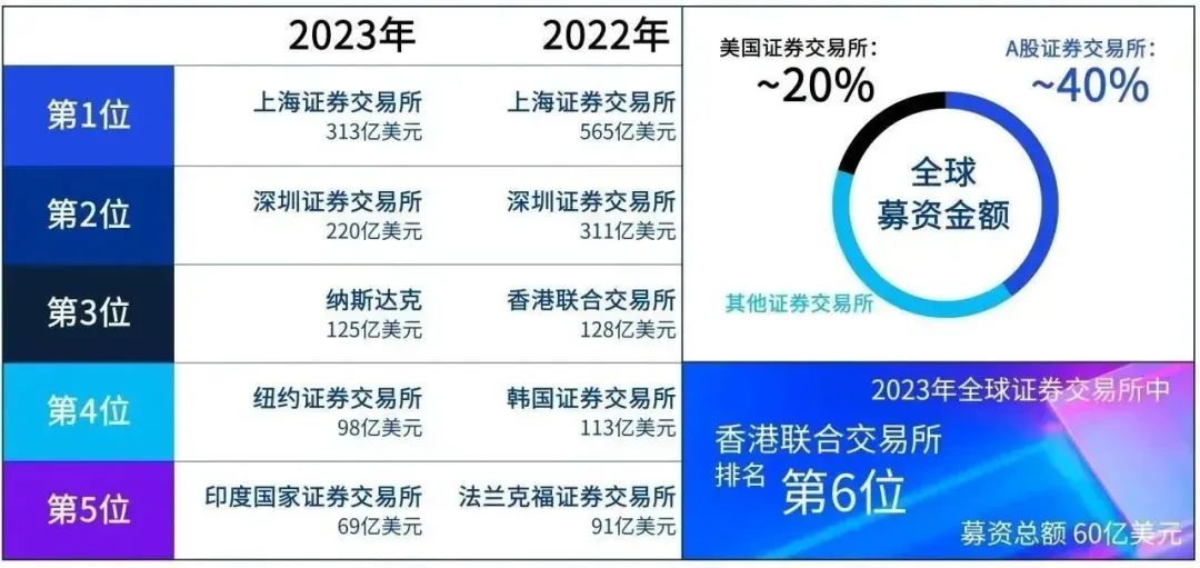 香港资料大全正版资料2024年免费,精细化实施分析_冒险版RYI13.385