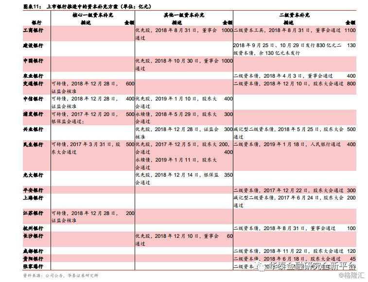第2437页