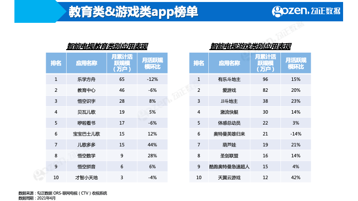 一码一肖100%的资料,数据驱动决策_轻奢版WMA69.447