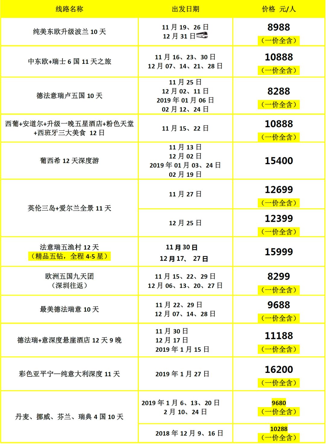 2024澳门特马今晚开奖亿彩网,仿真方案实施_风尚版HYC21.833