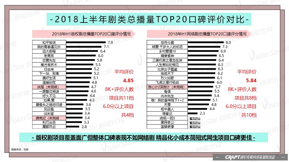 新奥天天免费资料大全,专业数据解释设想_DIY版UHG42.965