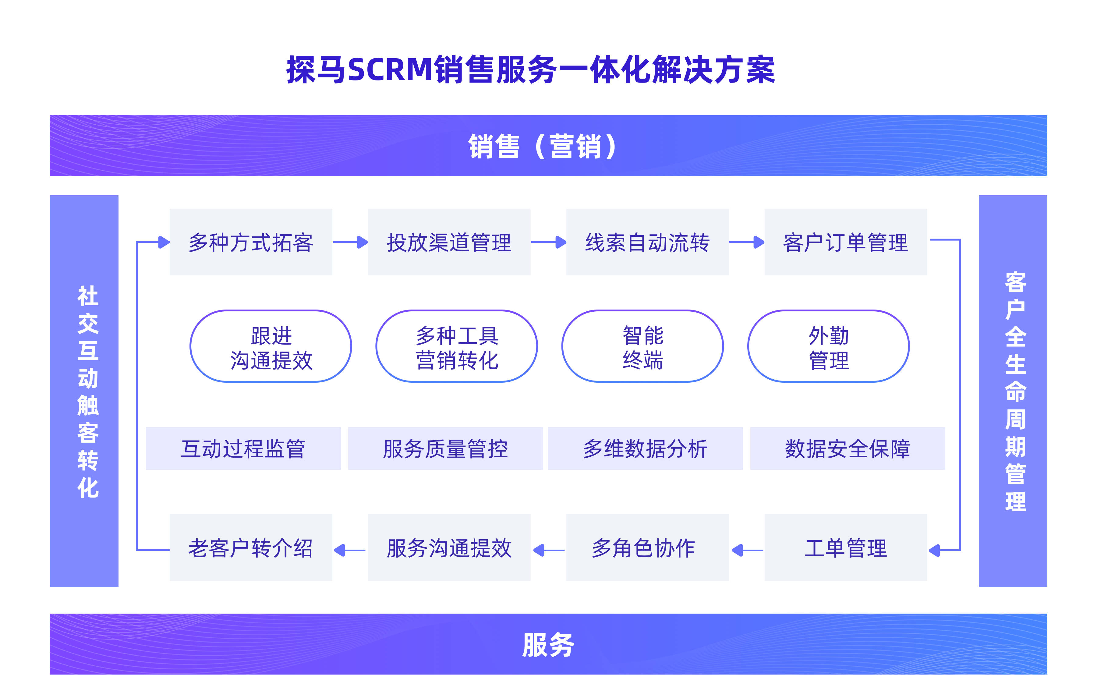 2024澳门特马今晚开奖一,科学解释分析_模块版STU39.544